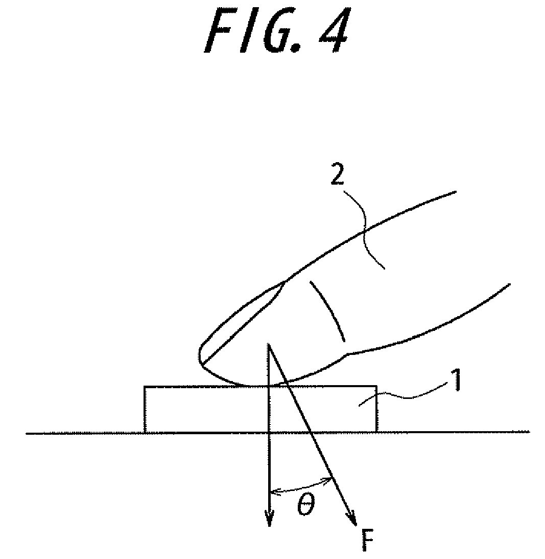 Input device with vibration parameters for providing a realistic ...