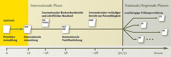 Internationale_Patentanmeldung_2.jpg 